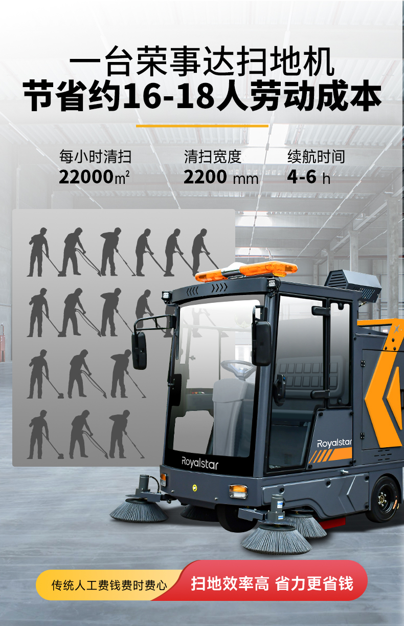 RS-E220掃地機_05.jpg