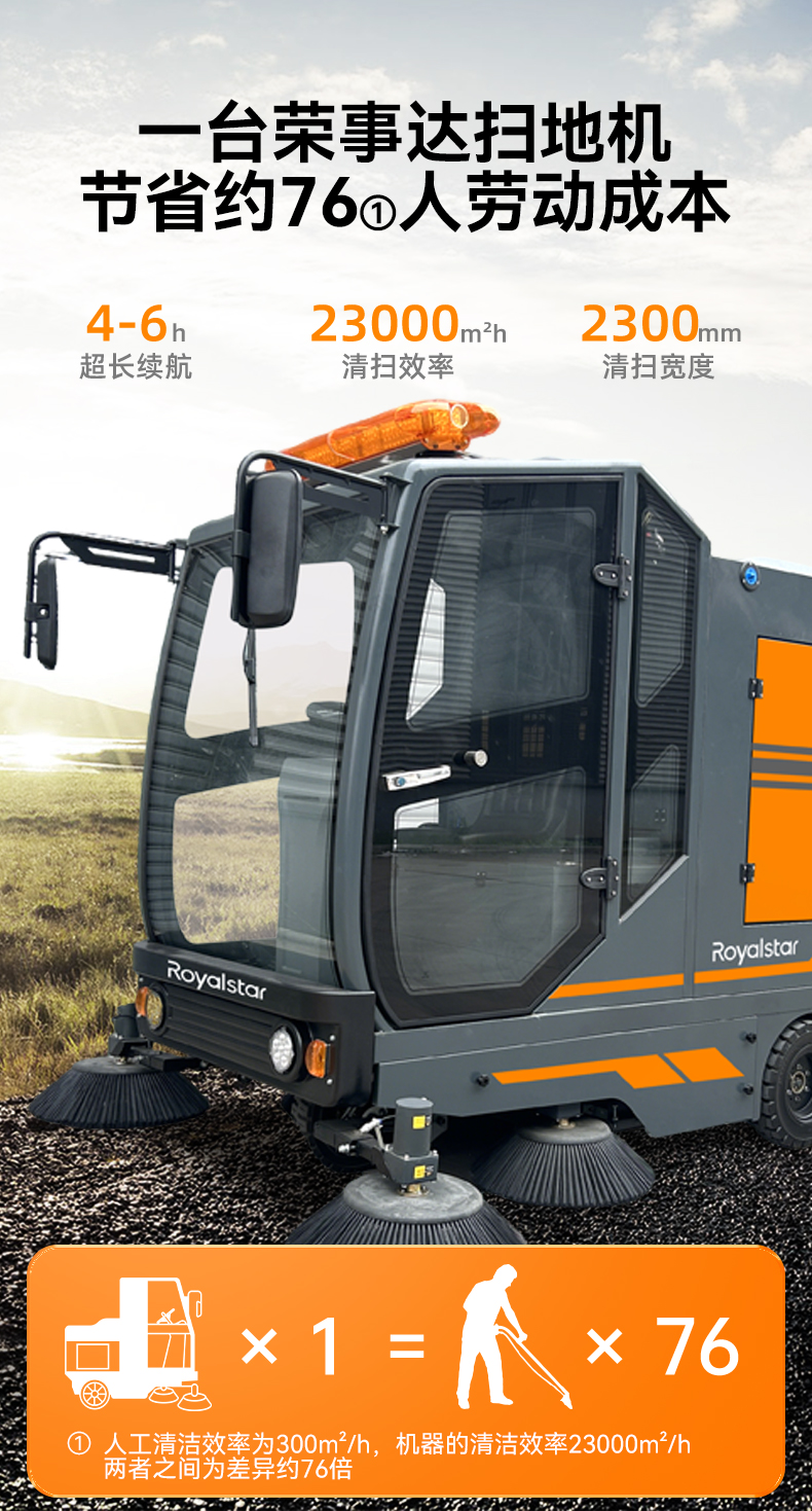 RS-E230掃地機_06.jpg
