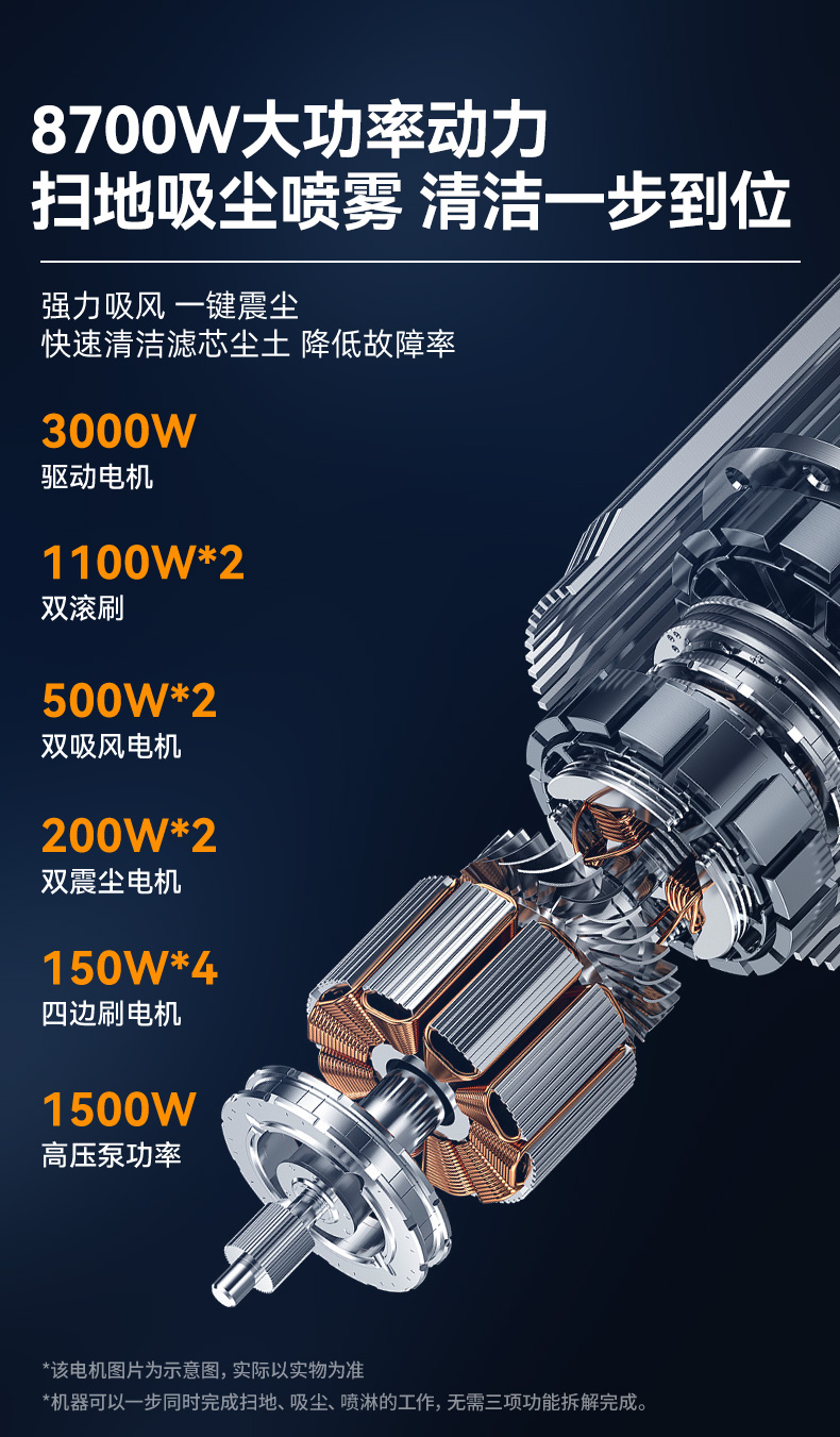 RS-E250掃地機_09.jpg