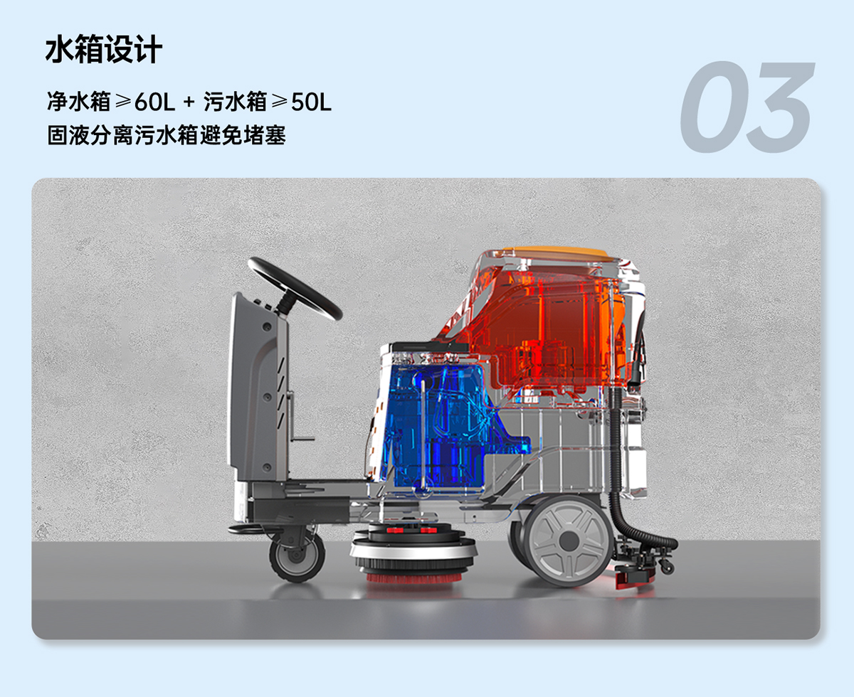 水箱設計